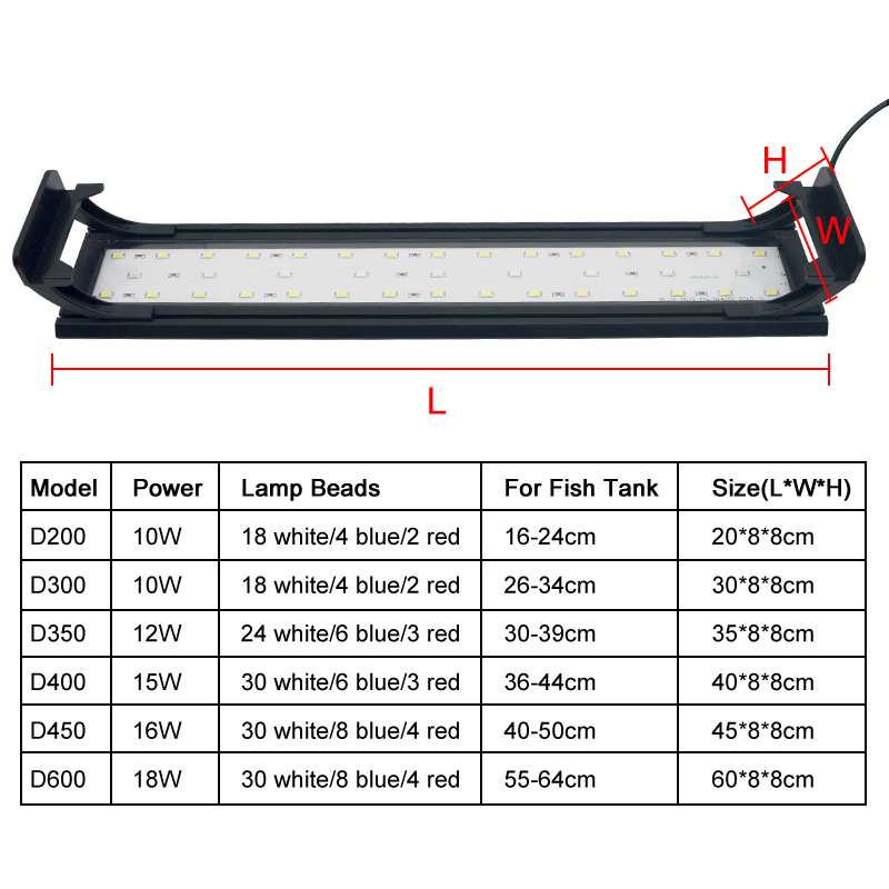 Светильник для аквариума, 16-6 – обзор и цена Aquarium Plant Grow Light