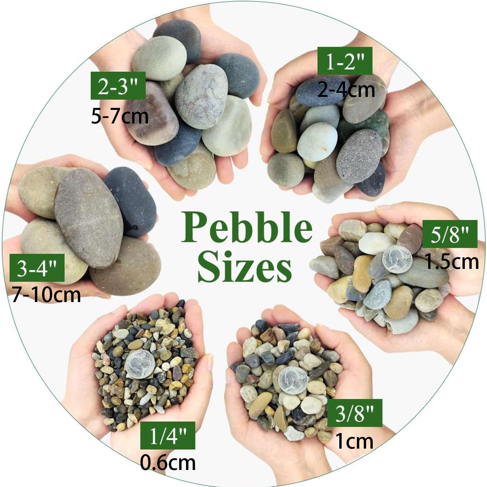 Натуральные речные камни, 1/4- – обзор и цена Aquarium Plant Gravel